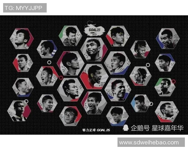 十六位足球巨星卡收藏价值分析与投资潜力探索