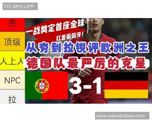 7号球服的传奇：从贝尔到C罗，这些球星如何书写历史